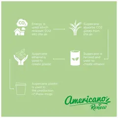 Bild på Americano® Switch Renew 200 ml med lock